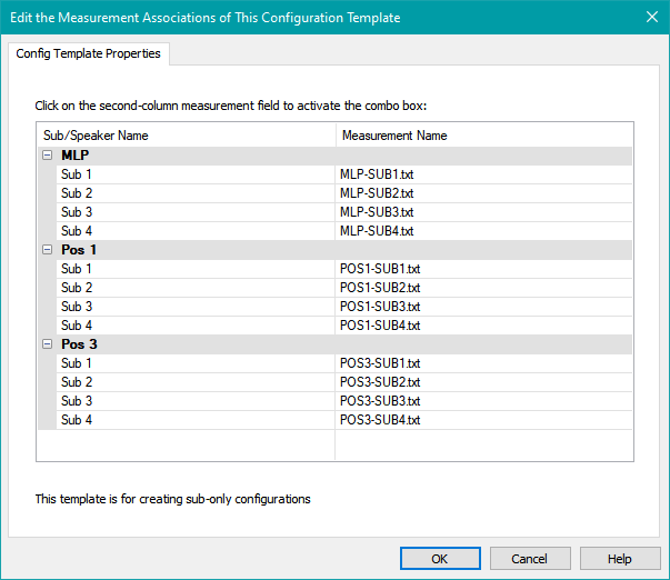 The Configuration Template Property Sheet