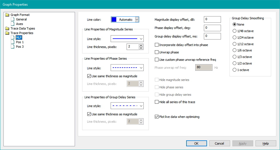 The Graph Properties Property Sheet With the MLP Trace Selected