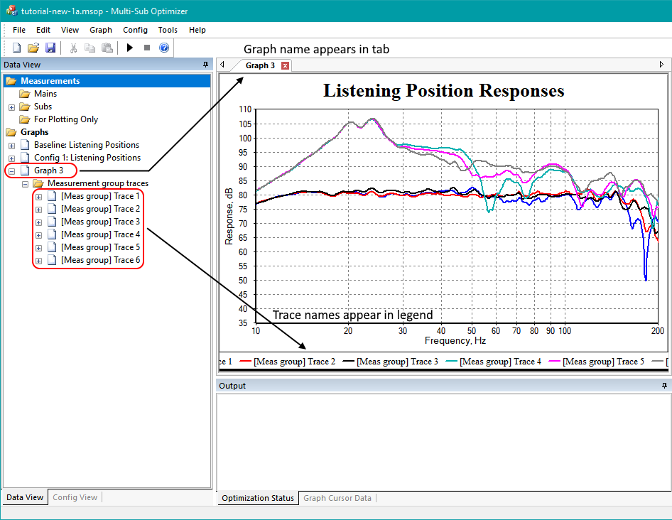 The Graph After Modifications