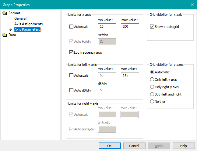 The Axis Parameters Property Page