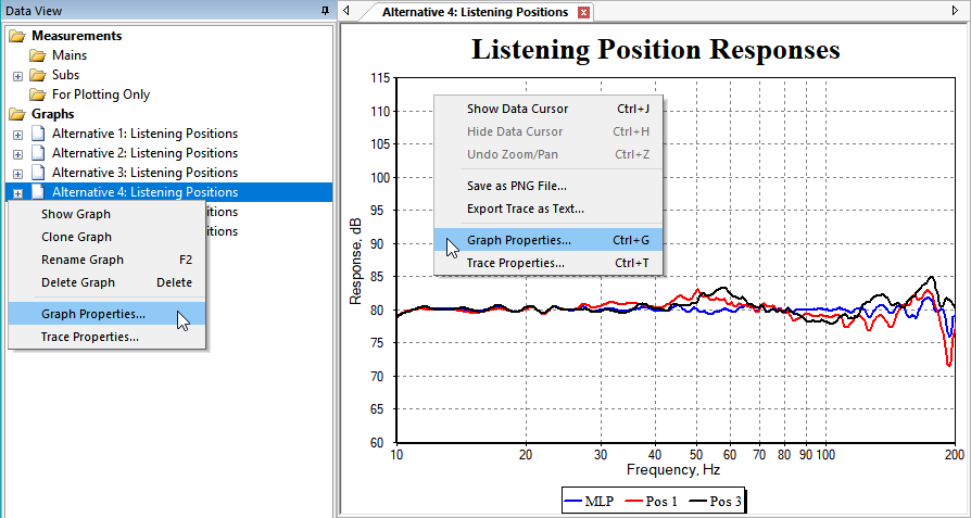 The Two Context Menus For Launching the Graph Properties Property Sheet For a Single Graph