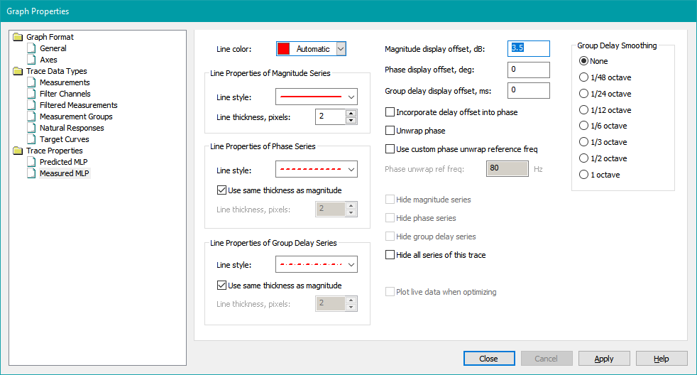 Adding an Offset to the Verification Measurement