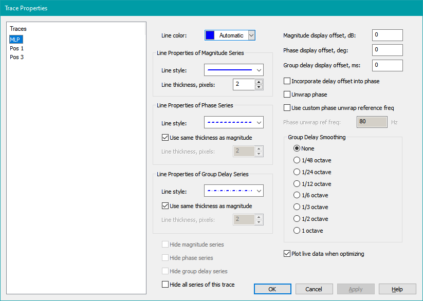 The Trace Properties Dialog When Launched for a Graph