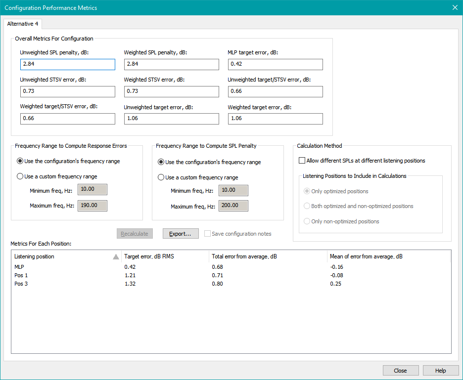 Configuration Performance Metrics Dialog