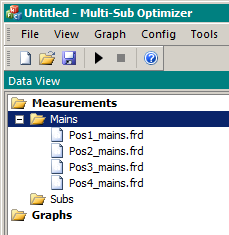 Data View after importing mains measurements
