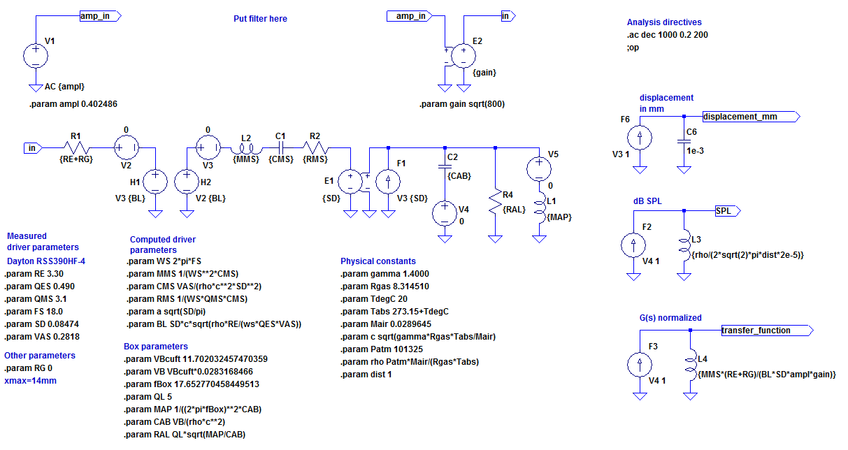 SPICE Schematic of Vented Box Simulation